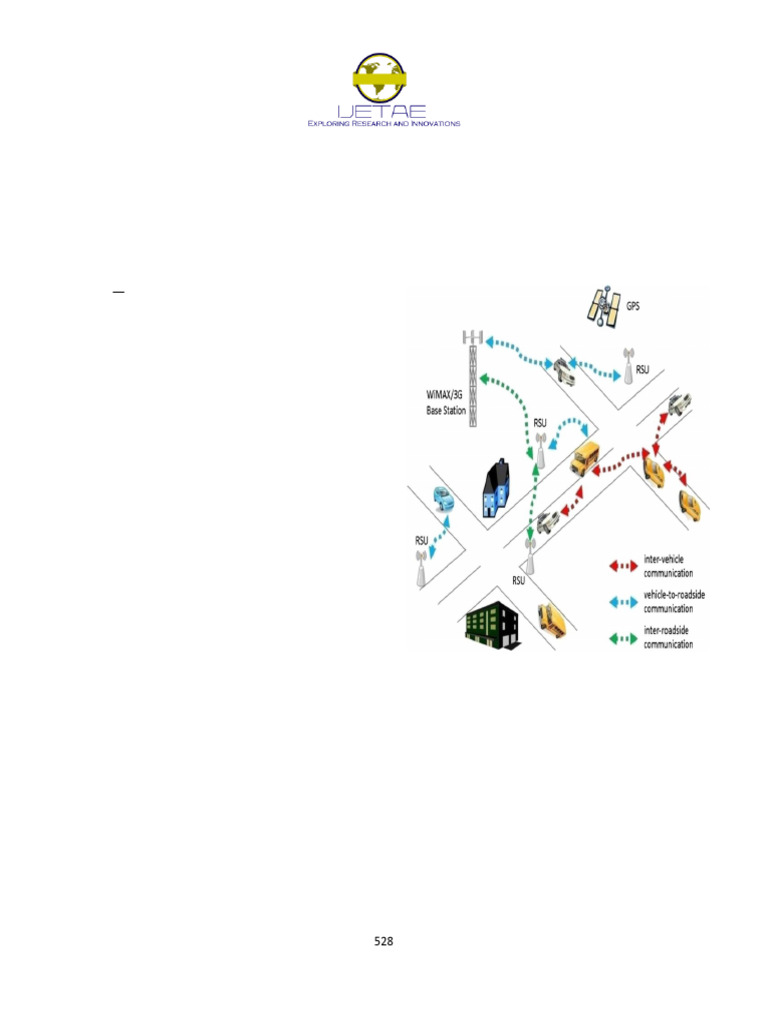 Comparative Study of Simulators For Vanet | PDF | Computer Network ...