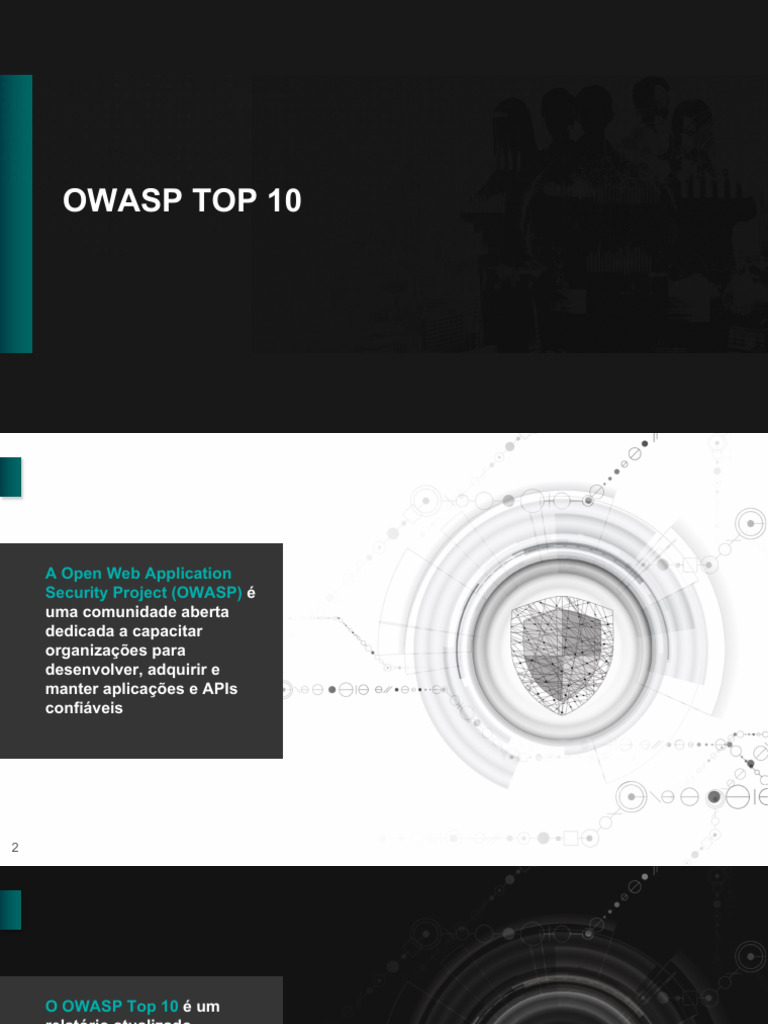 OWASP Top 10 - Riscos de Segurança 2021 | PDF | Autenticação | Criptografia