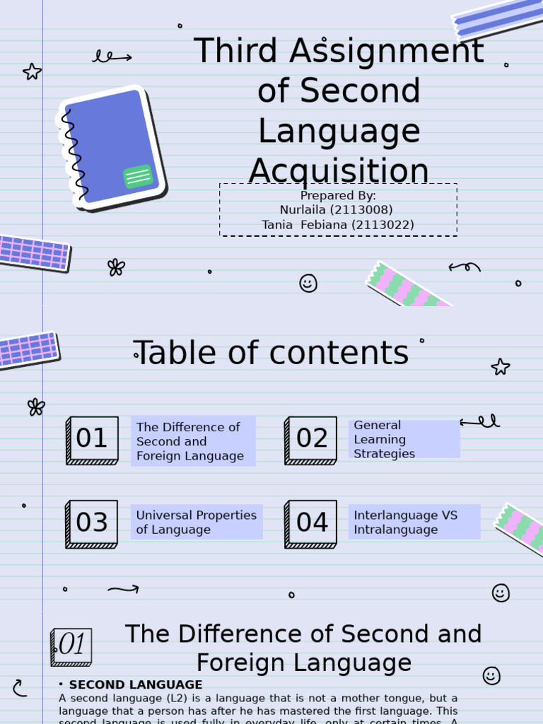 Third Assignment of SLA | PDF | Second Language Acquisition | Linguistics