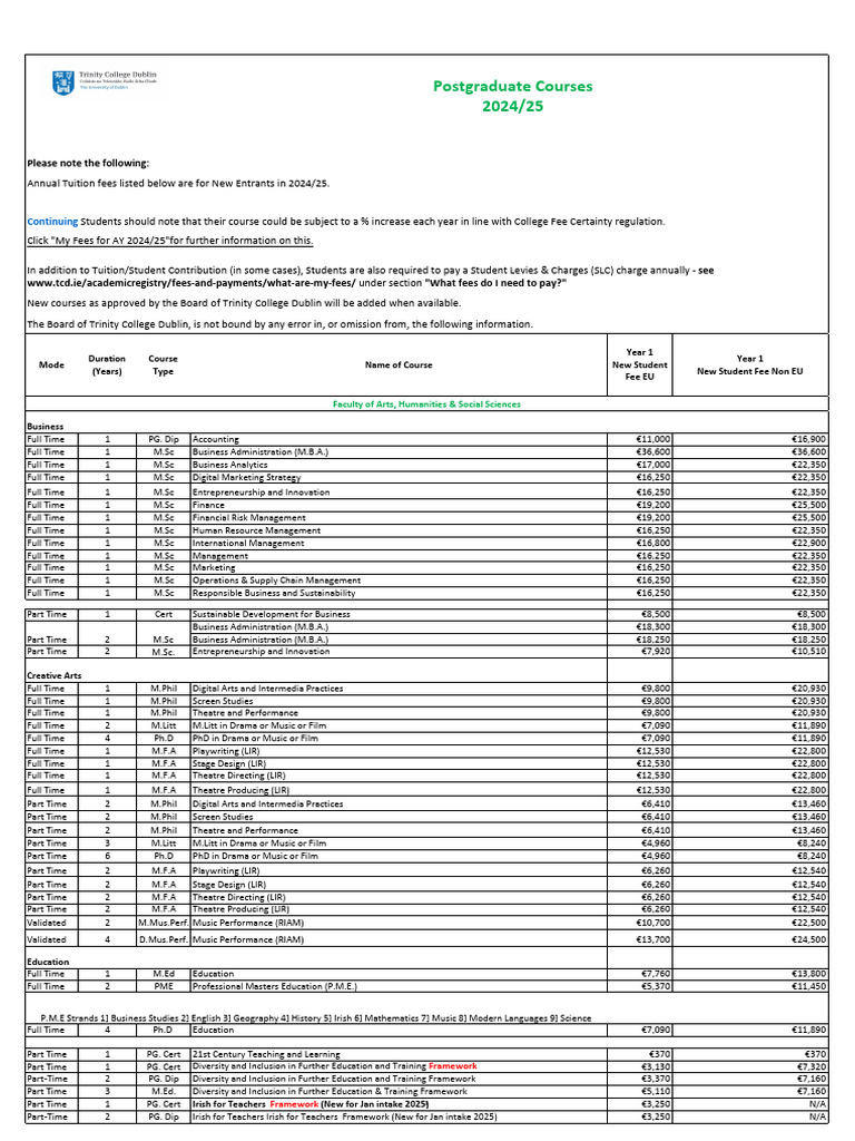 pg-24-25-fees-pdf-linguistics-doctor-of-philosophy
