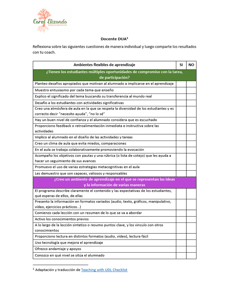 Docente DUA | PDF | Salón de clases | Maestros