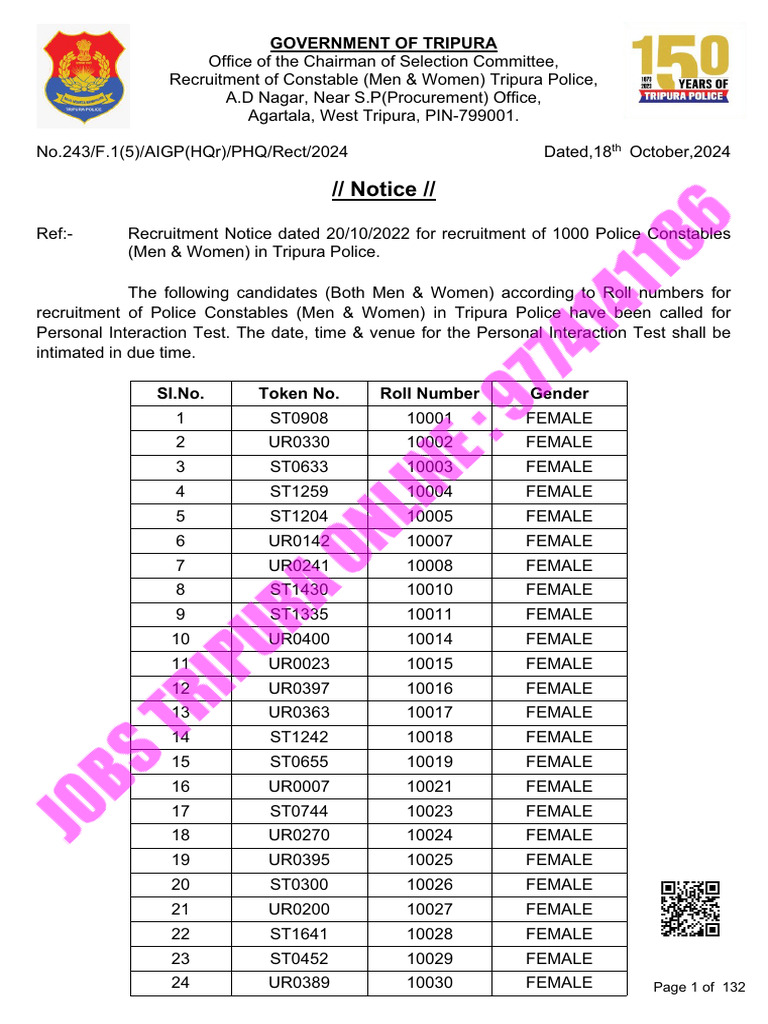 Tripura Police List of Candidates For Personal Interaction