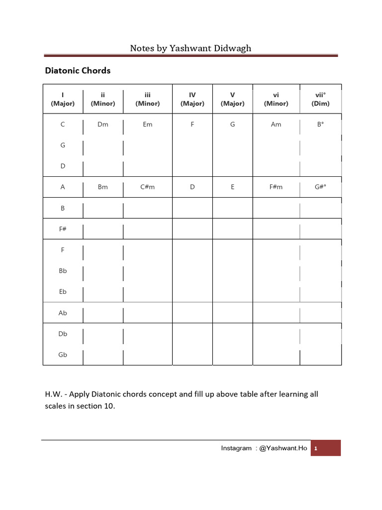 Section+6+ +notes | PDF