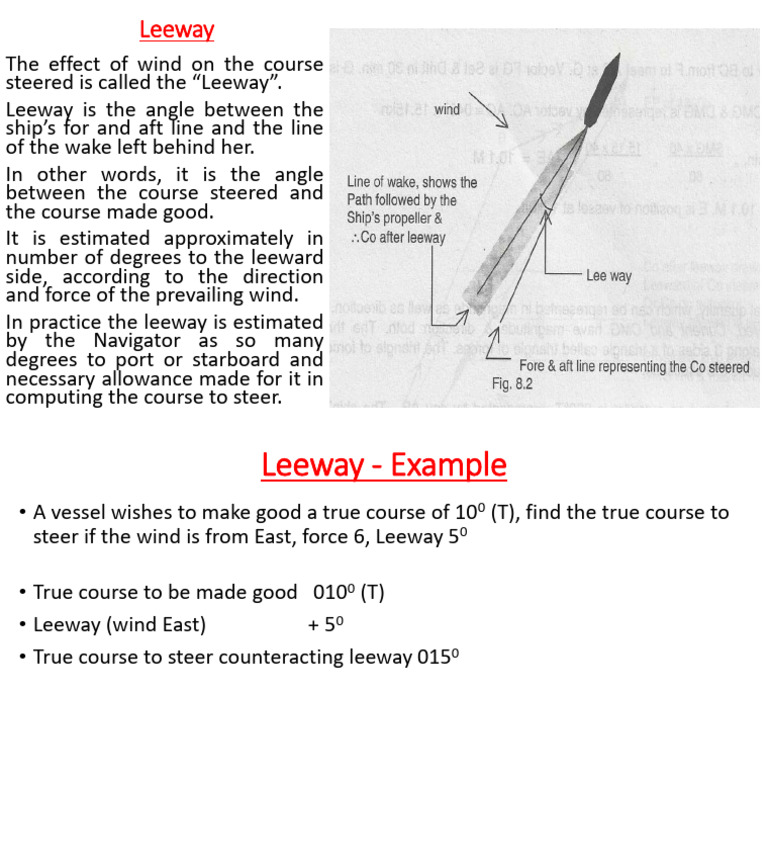 Understanding Leeway in Navigation | PDF