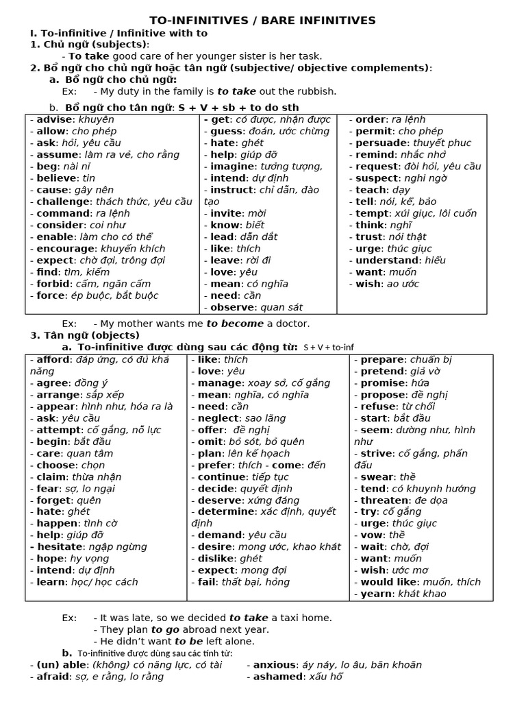 2 - Anh 10 - Infinitive | PDF