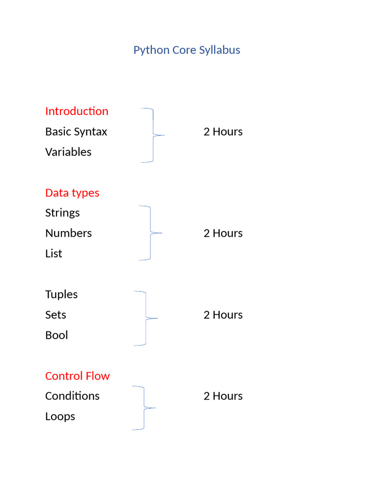 Python Core Syllabus | PDF