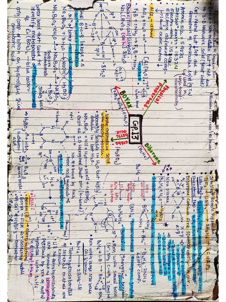 Group 13 Short Notes 2 | PDF