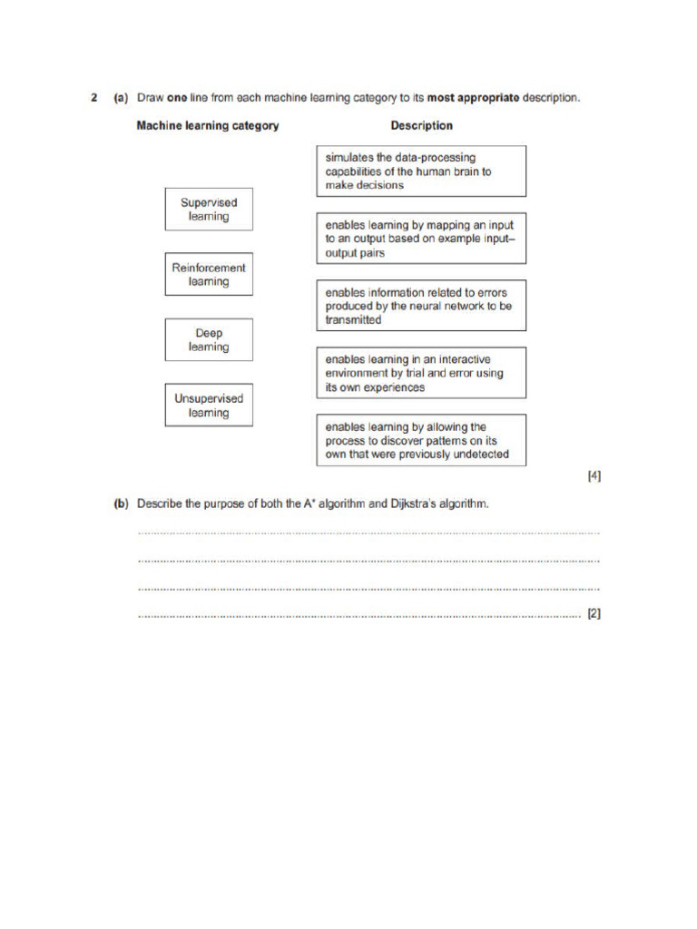 Artificial Intelligence Pdf