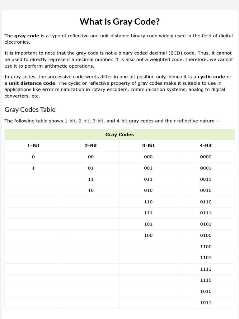 What Is Gray Code | PDF | Digital Electronics | Code