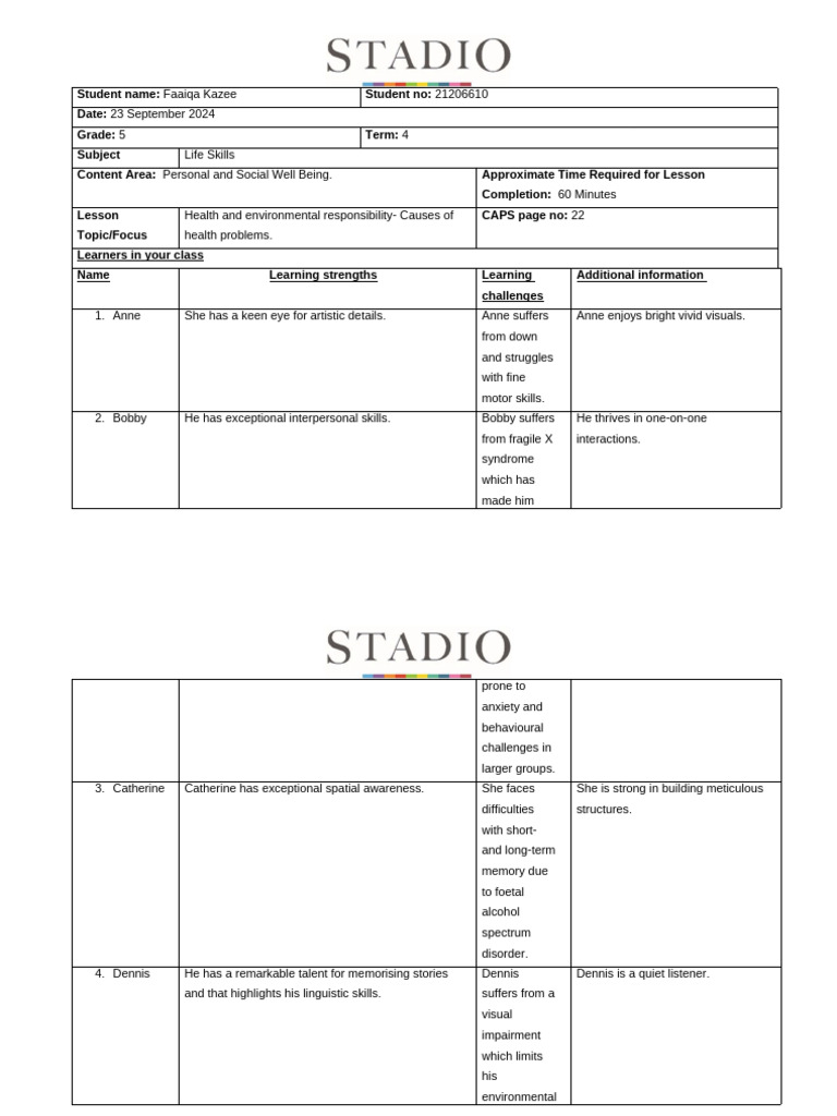 INE202 Differentiated Lesson Plan | PDF | Learning | Storytelling