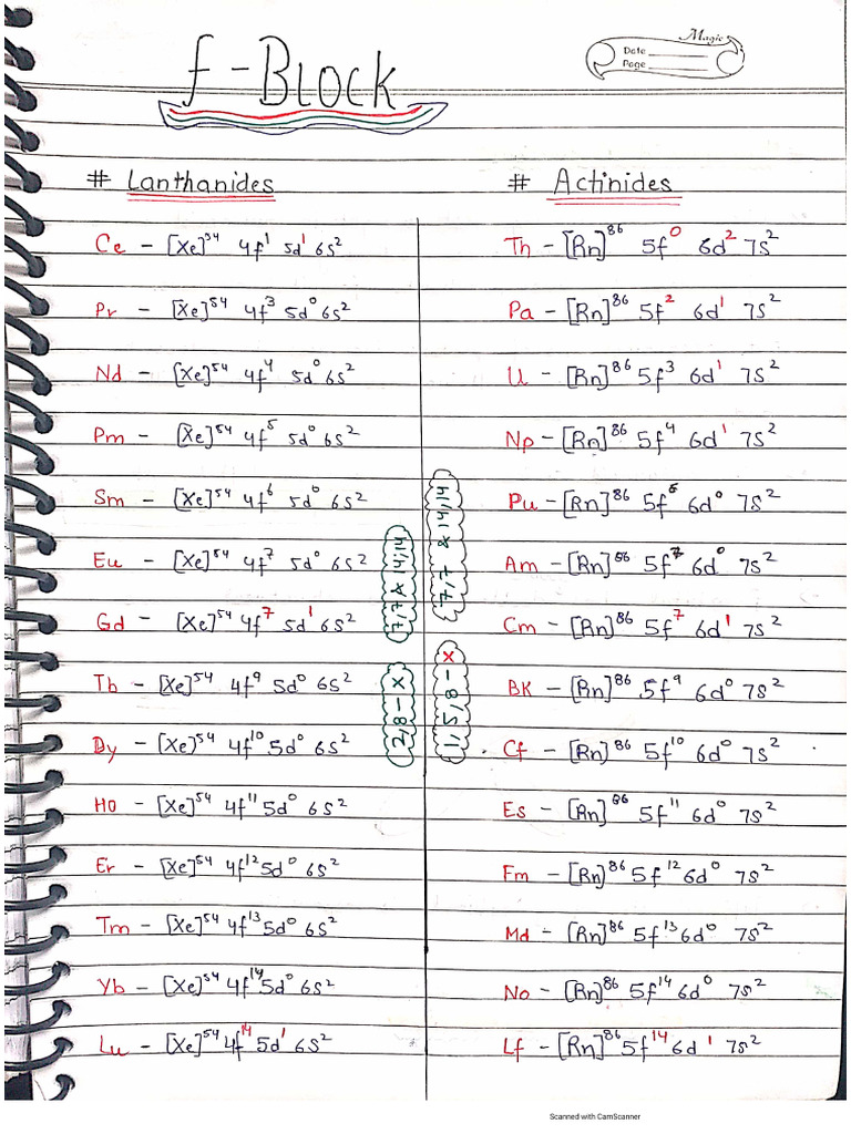 F Block | PDF