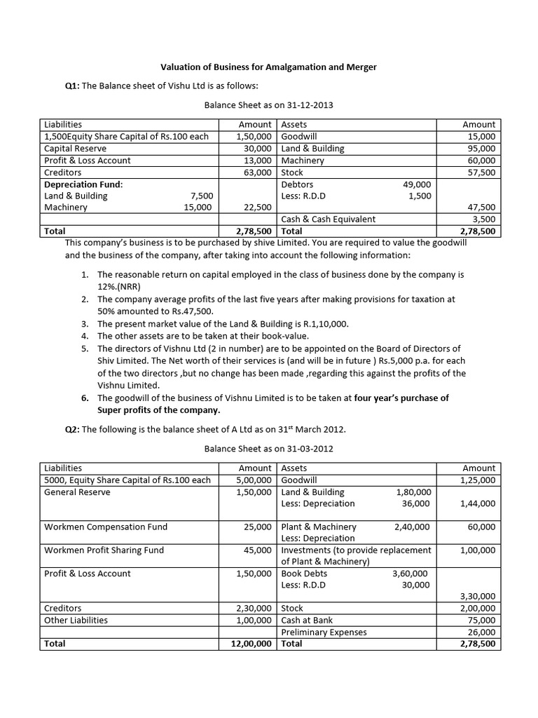 Valuation Of Goodwill And Share 1 Pdf Equity Finance Goodwill