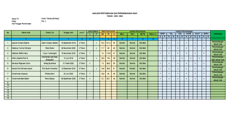 1 2 Deteksi Perkembangan Anak Pdf