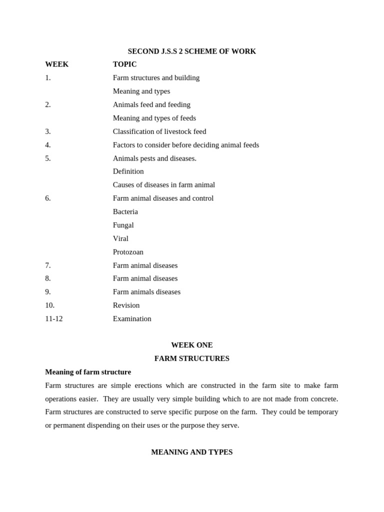 Farm Animal Diseases and Feeding JSS2 | PDF | Fodder | Animal Feed