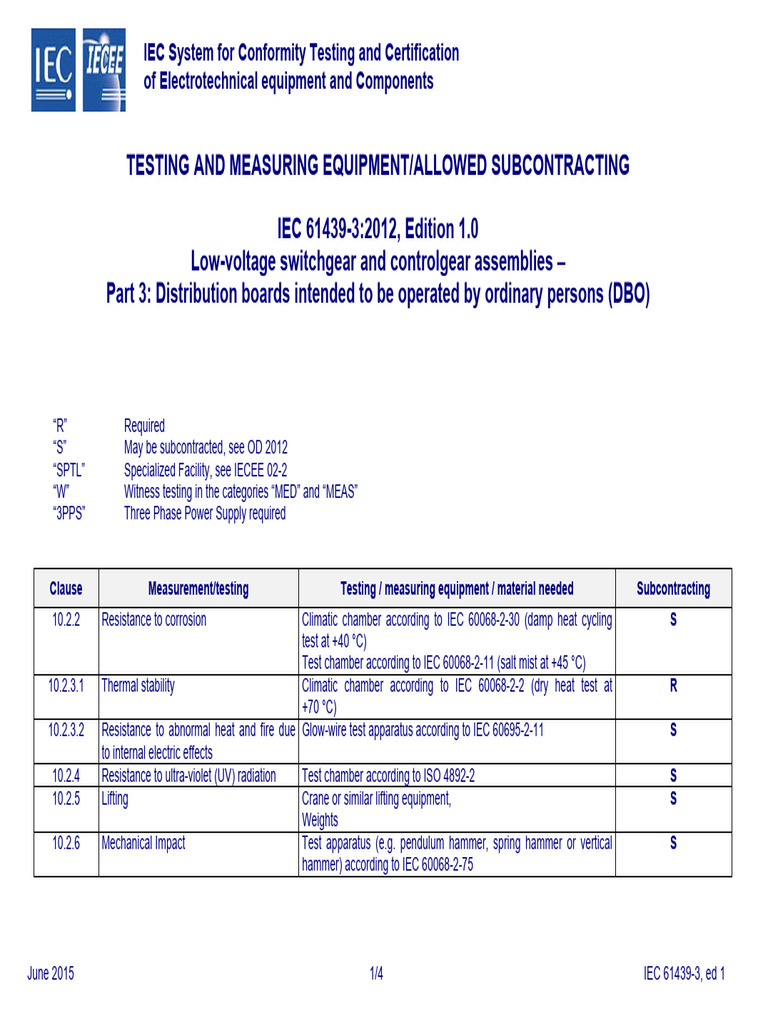 iec-61439-3-testing-requirements-pdf-electromagnetic-compatibility