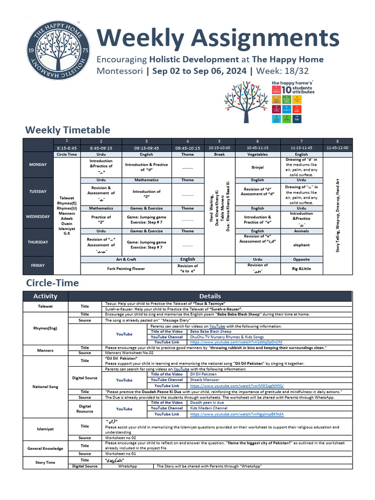 Week 3 | PDF | Flashcard | Worksheet