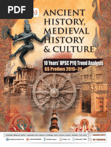 10 Year (2015-2024) PYQ Trend Analysis - Ancient History, Medieval History, and Culture