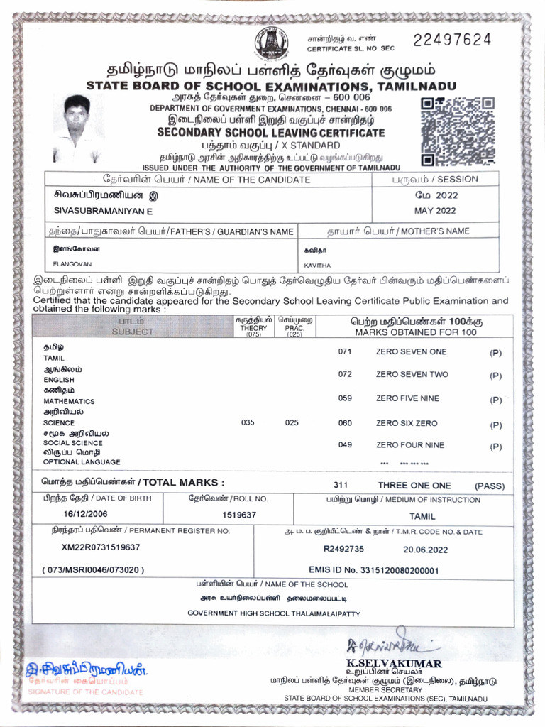 Higher Vocational Education Betekenis Achternaam
