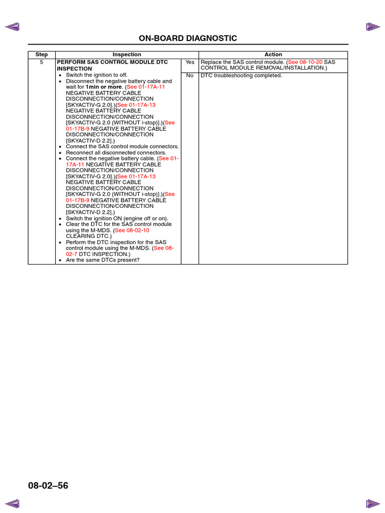 Mazda CX-5 SAS Module Inspection Guide | PDF