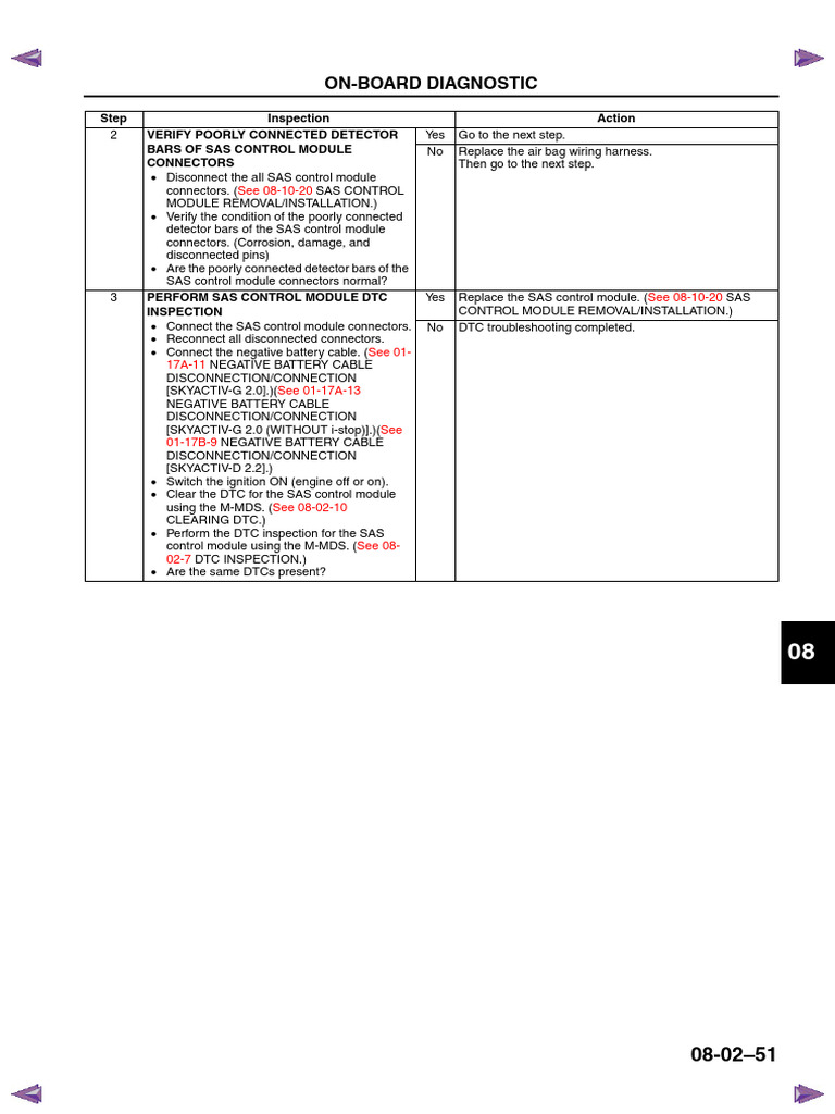 SAS Control Module Diagnostic Guide | PDF | Electrical Connector ...