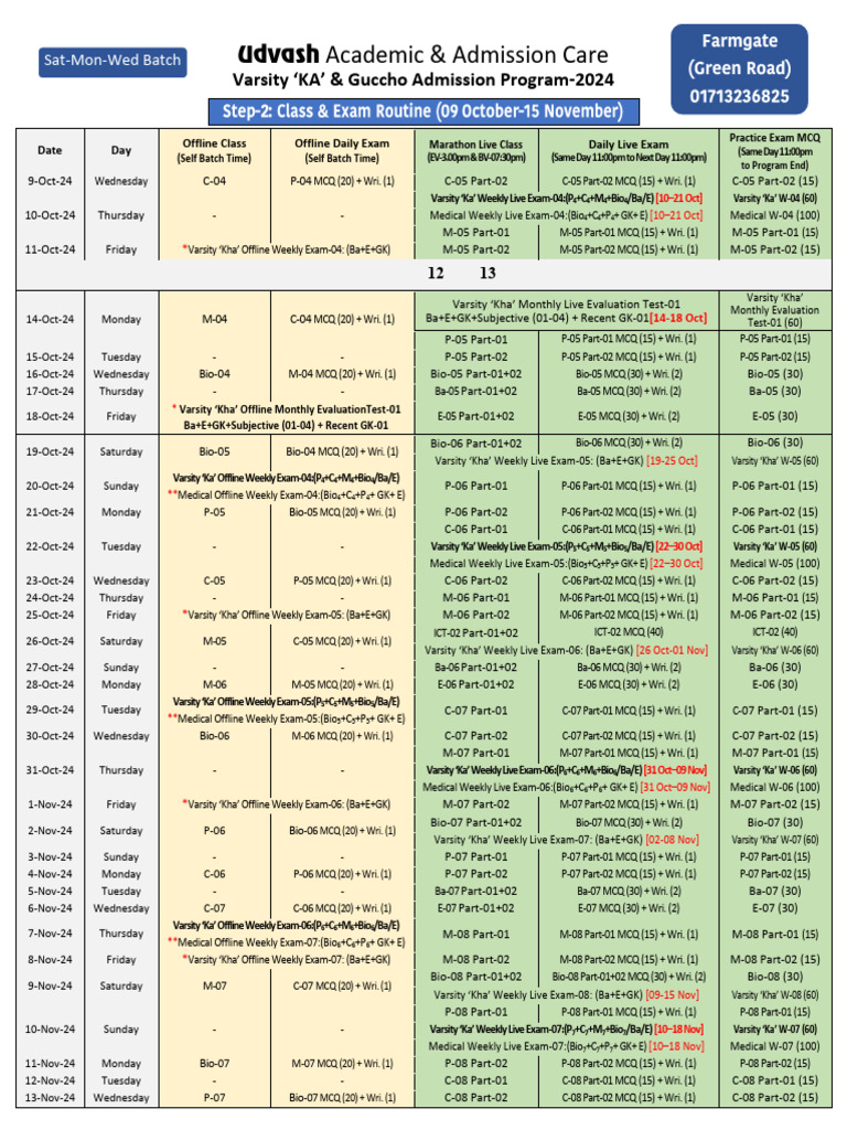 # Varsity KA Prep Plan & Schedule - 02 (OLD) | PDF | Part Of Speech | Gases