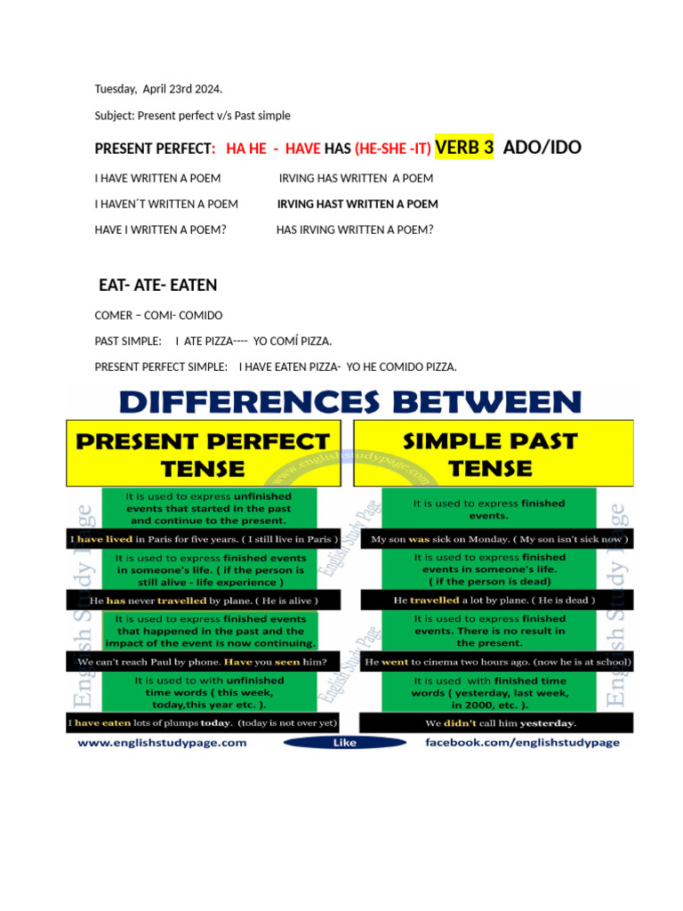 Uso del Present Perfect en Inglés | PDF