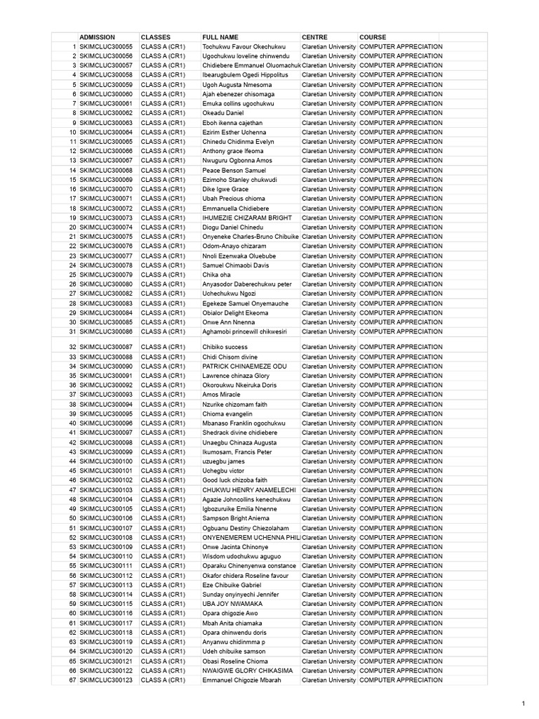 Claretian Univ Computer Appreciation Class A List | PDF