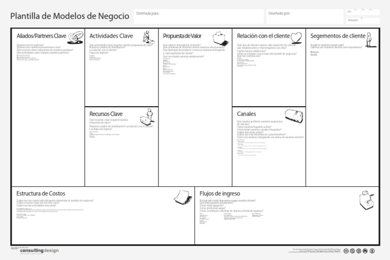 Plantilla Generación de Modelo de Negocio CANVAS (Proyecto ...