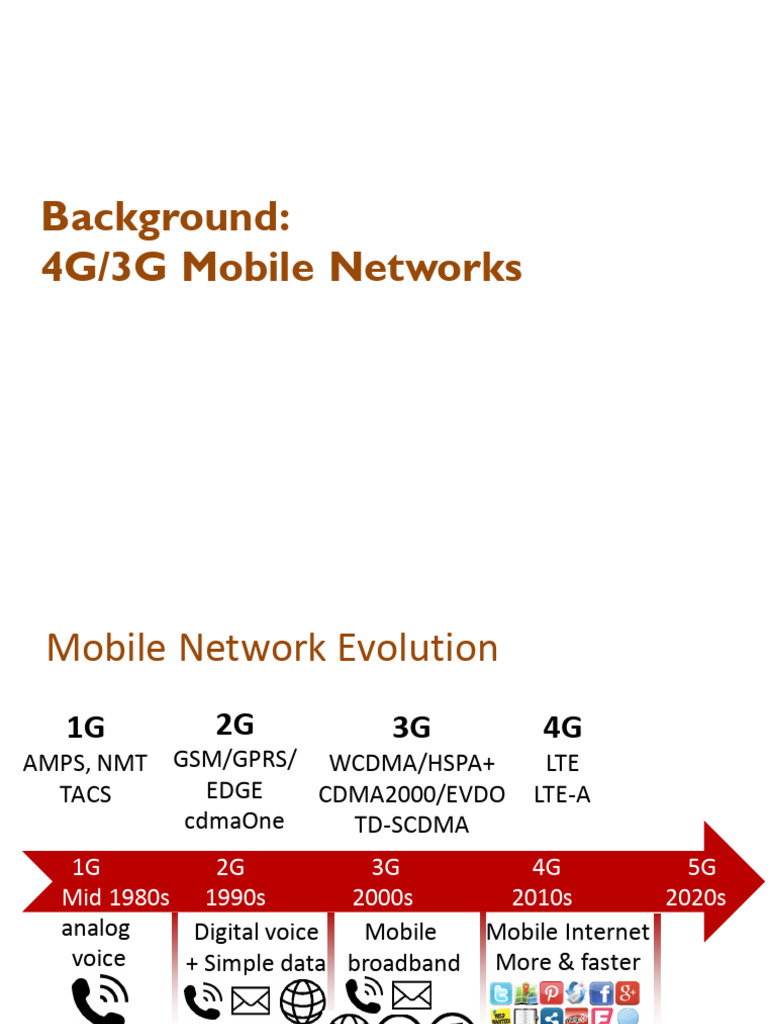 Mobile Network Generations Overview | PDF | 4 G | Lte (Telecommunication)