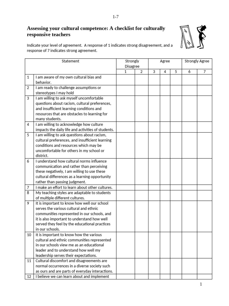 255 Cultural Competence Checklist | PDF | Learning | Human Communication