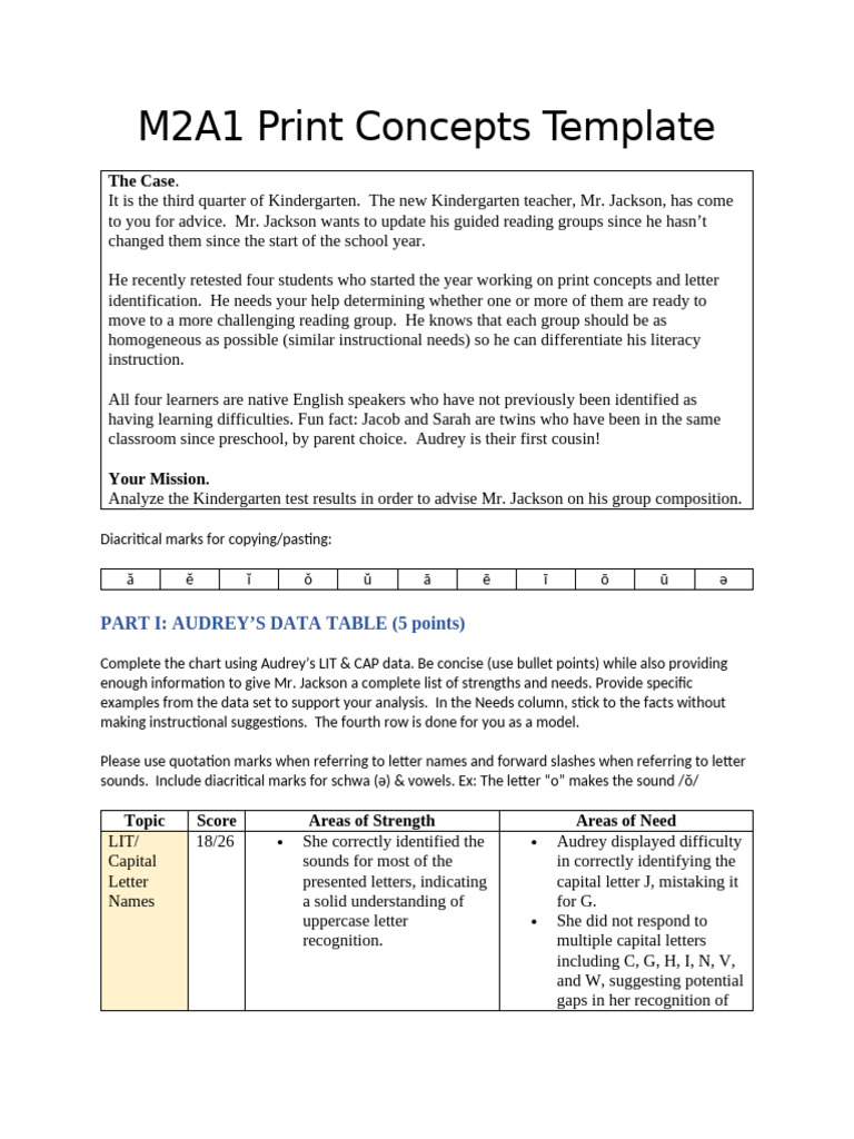 EDC 272 M2A1 Print Concepts Template | PDF | Learning | Orthography