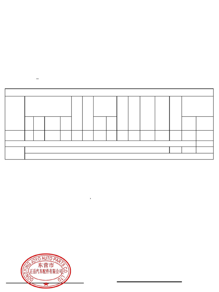 Proforma Invoice for Steel Wheels | PDF