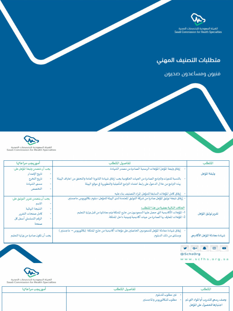 Professional Classification Technicians And Health Assistants