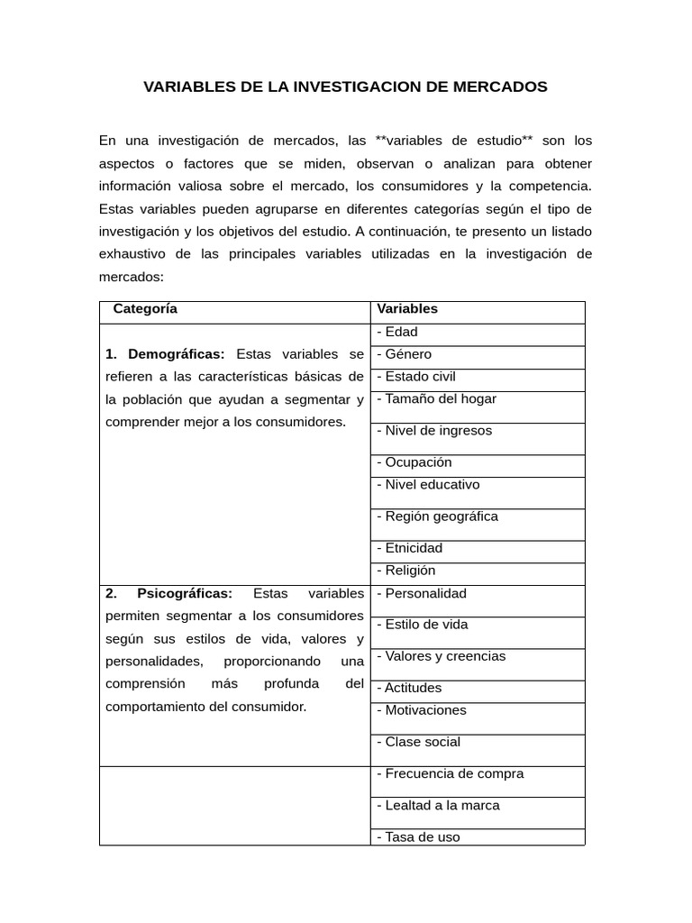 Variables Clave en Investigación de Mercados | PDF | Producto (Negocio ...