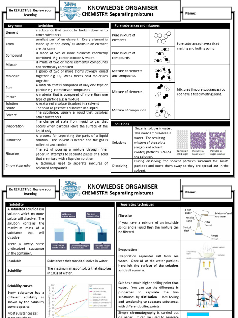 Chemistry: Techniques for Separating Mixtures | PDF | Solubility | Mixture