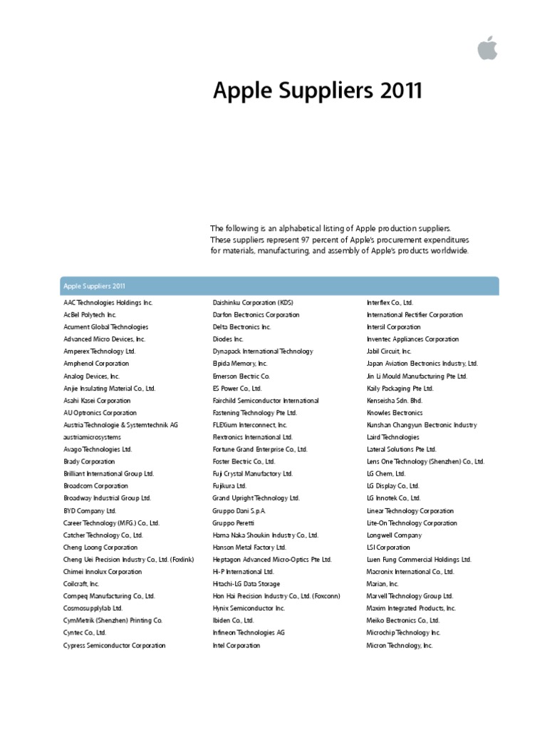 Apple Supplier List 2011 PDF