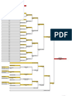 Cuadro Doble Eliminacion Navidad Absoluto