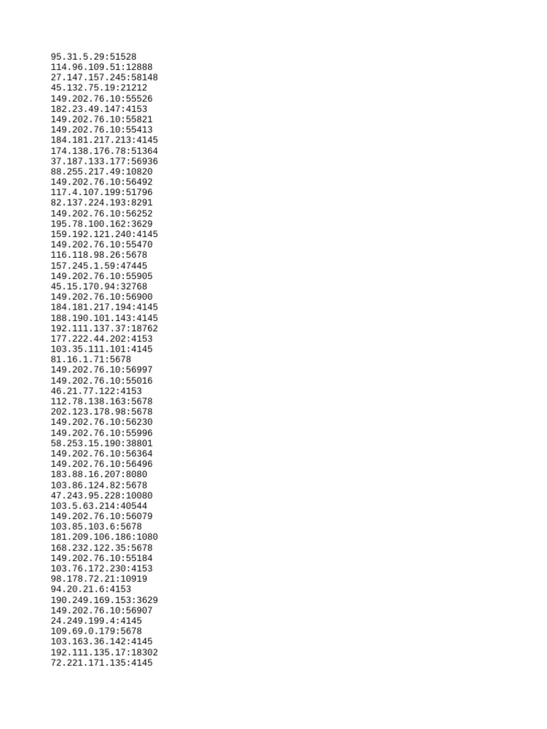 Proxy Z | PDF