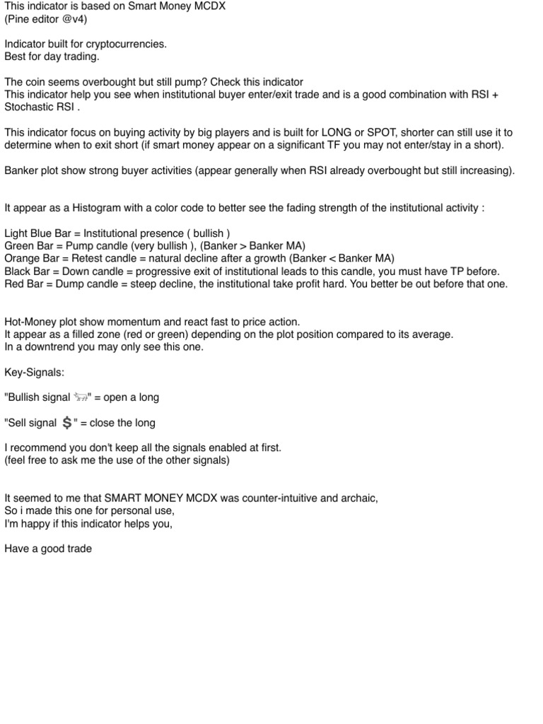 Loken Indicator | PDF