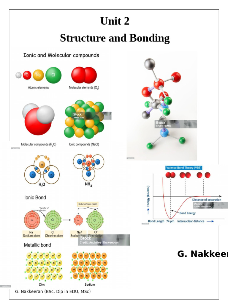 Structure and Bonding Concepts | PDF | Science & Mathematics