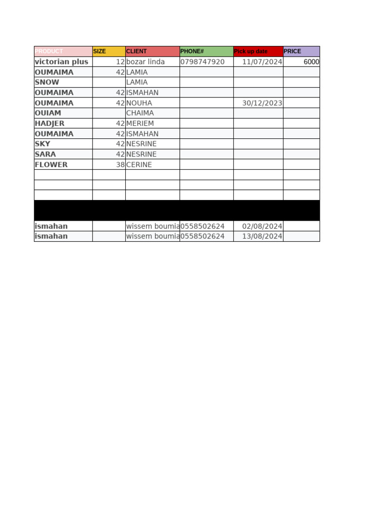 Feuille De Calcul Sans Titre