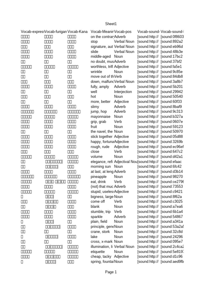 Intermediate Sorted Pdf