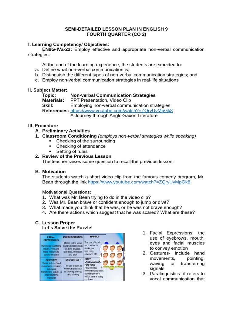 Non-Verbal Communication Lesson Plan | PDF | Nonverbal Communication ...