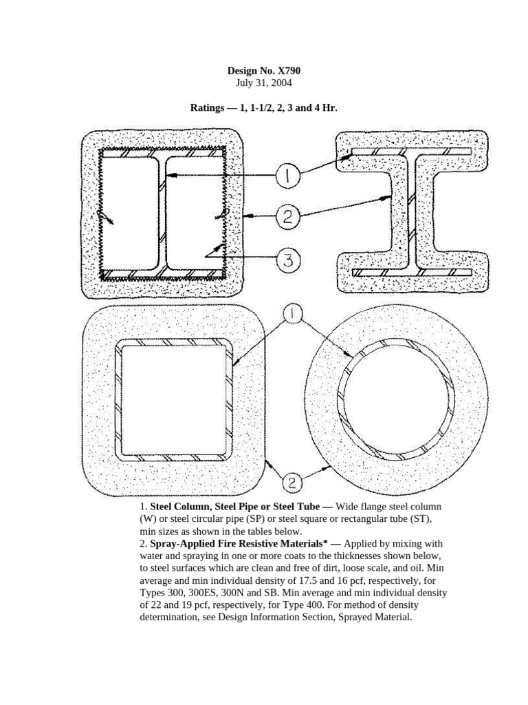 Fireproofing Thickness for Steel Columns | PDF | Pipe (Fluid Conveyance ...