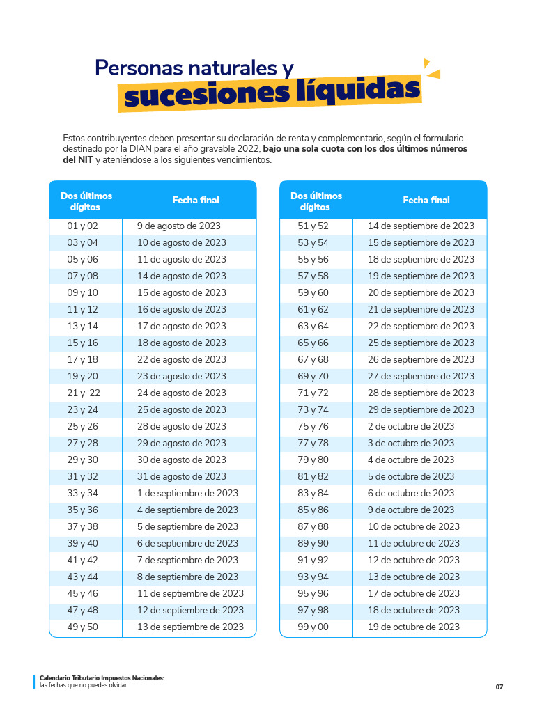 01 Calendario Tributario Renta Personas Naturales Año 2023 | PDF