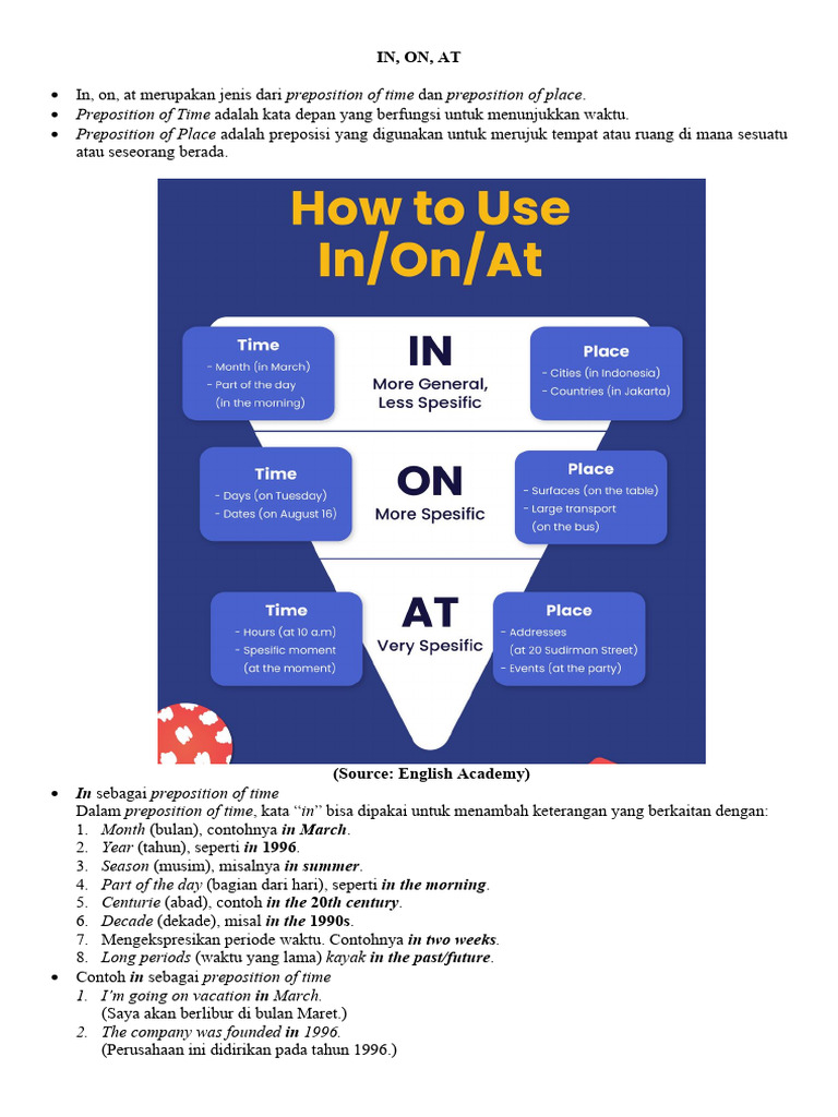 Penggunaan Preposisi In, On, At | PDF | Seni & Disiplin Bahasa | Seni