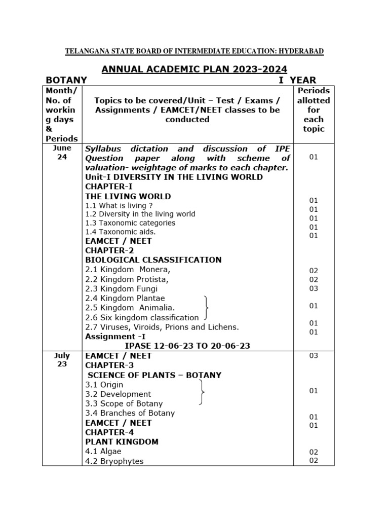 BSc 1st Year Botany Syllabus 2023-24 | PDF | Cell (Biology) | Plant ...