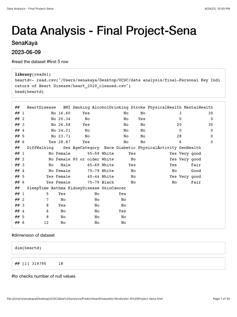 Heart Disease Data Analysis Project | PDF | Body Mass Index | Data Analysis