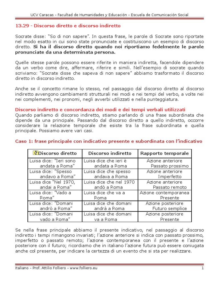 Discorso Diretto E Indiretto Esercizi Pdf