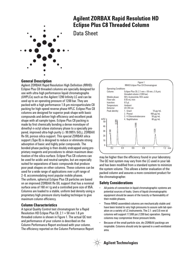 Zorbax Eclipse Plus C8 | PDF | High Performance Liquid Chromatography ...